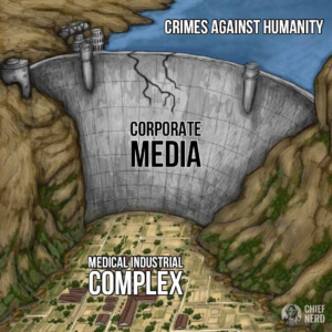Image depicting Corp